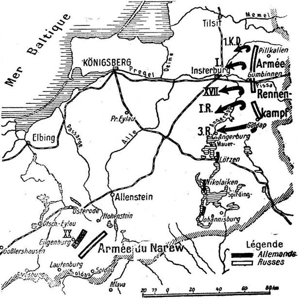 Front de l'Est 1914